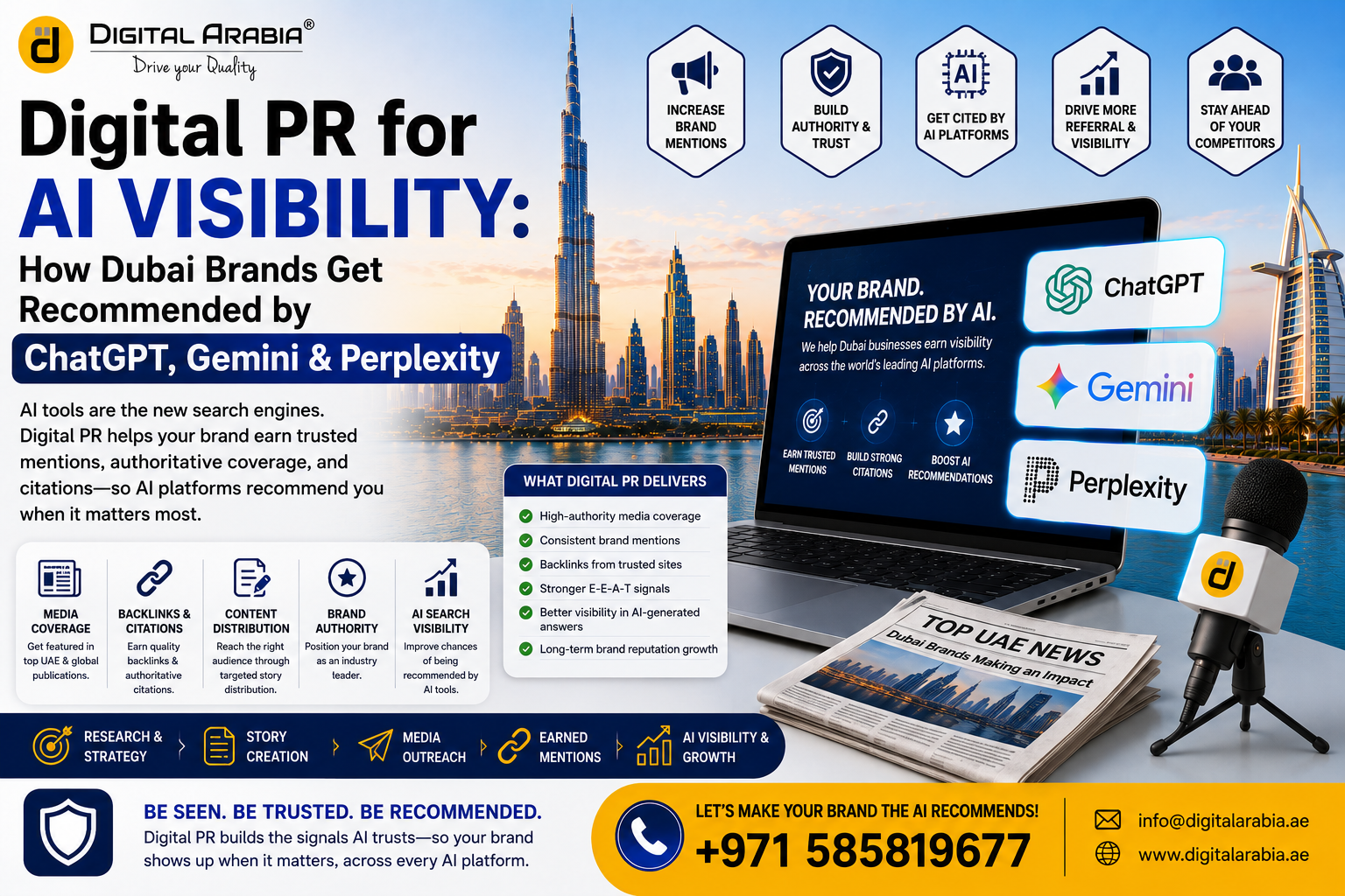 Digital marketing agency